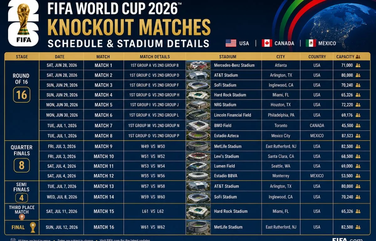 Fifa world Cup Limo Service
